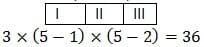 numbers consists of different numerals