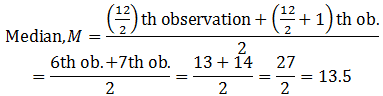 mean deviation about the median