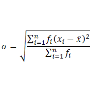 Standard Deviation (with Calculation Examples)