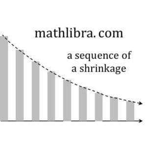 a sequence of a shrinkage