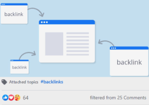 What Is a PBN? | What Is a Backlink?