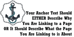 your anchor text should either describe why you are linking to a page or it should describe what the page you are linking to is about