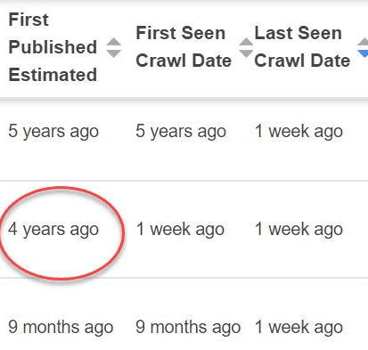 first seen crawl date after years ago first published