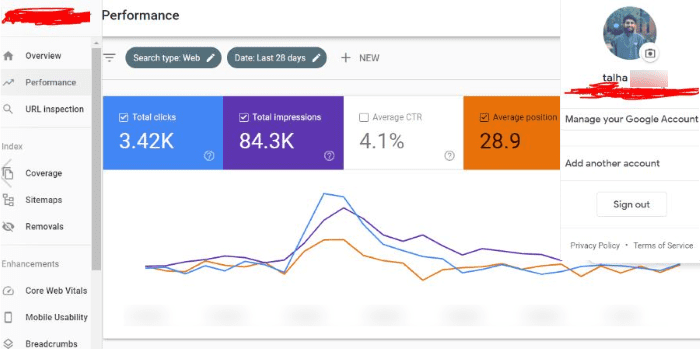 my client recently cut my seo services